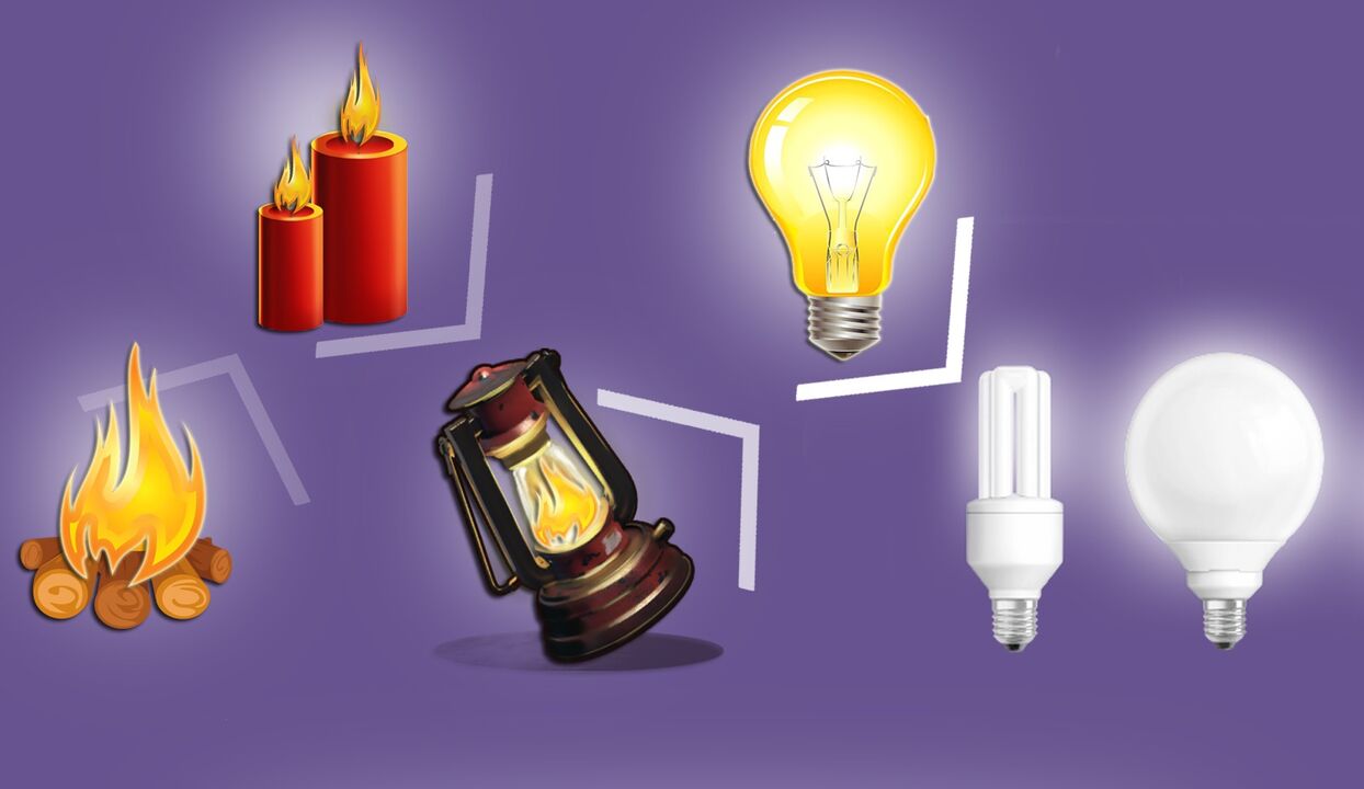 Lastele energiasääst